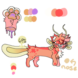 Custom [belongs to PineappleSweat_WIP on TH]